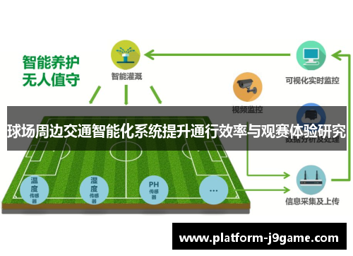 球场周边交通智能化系统提升通行效率与观赛体验研究