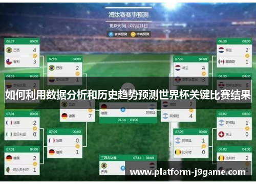 如何利用数据分析和历史趋势预测世界杯关键比赛结果