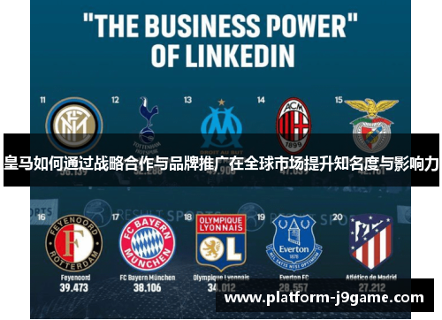 皇马如何通过战略合作与品牌推广在全球市场提升知名度与影响力