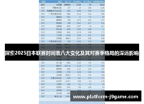 探索2025日本联赛时间表八大变化及其对赛季格局的深远影响 探索2025日本联赛时间表八大变化及其对赛季格局的深远影响
