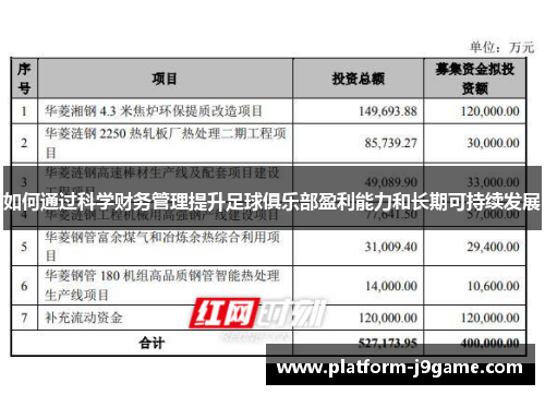 如何通过科学财务管理提升足球俱乐部盈利能力和长期可持续发展 如何通过科学财务管理提升足球俱乐部盈利能力和长期可持续发展