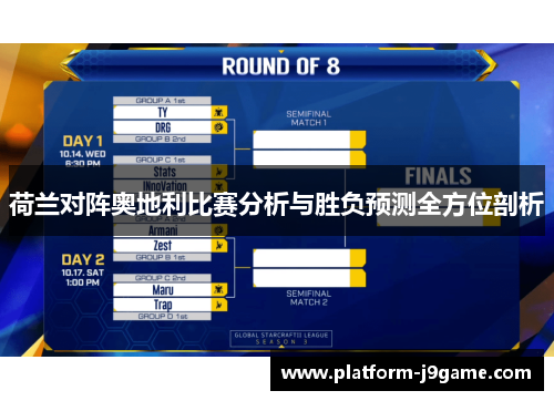 荷兰对阵奥地利比赛分析与胜负预测全方位剖析