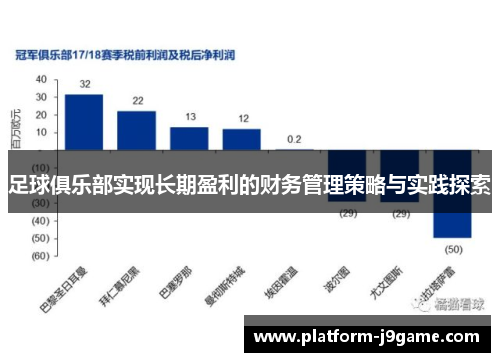 足球俱乐部实现长期盈利的财务管理策略与实践探索