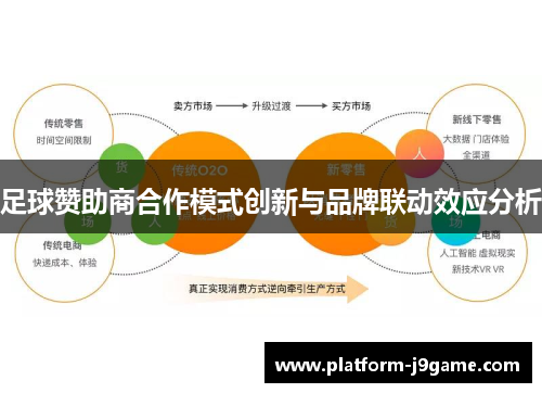 足球赞助商合作模式创新与品牌联动效应分析