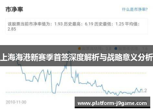 上海海港新赛季首签深度解析与战略意义分析