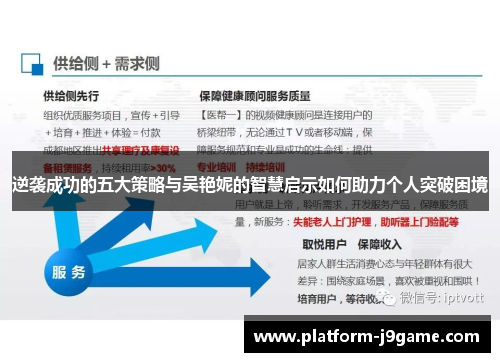 逆袭成功的五大策略与吴艳妮的智慧启示如何助力个人突破困境