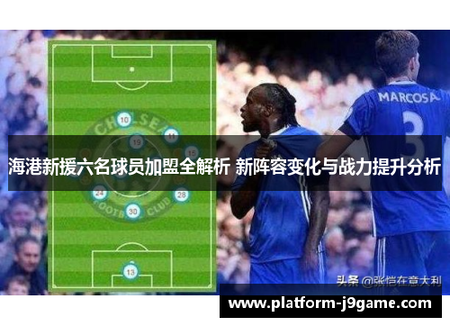 海港新援六名球员加盟全解析 新阵容变化与战力提升分析 海港新援六名球员加盟全解析 新阵容变化与战力提升分析