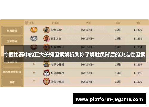 夺冠比赛中的五大关键因素解析助你了解胜负背后的决定性因素