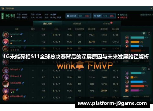IG未能亮相S11全球总决赛背后的深层原因与未来发展路径解析 IG未能亮相S11全球总决赛背后的深层原因与未来发展路径解析