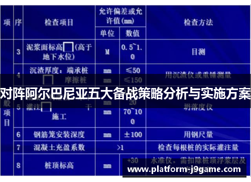 对阵阿尔巴尼亚五大备战策略分析与实施方案