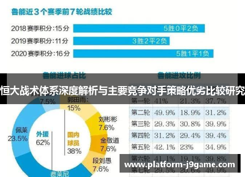 恒大战术体系深度解析与主要竞争对手策略优劣比较研究