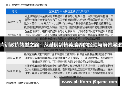 青训教练转型之路：从基层到精英培养的经验与前景展望