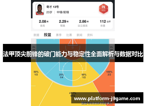 法甲顶尖前锋的破门能力与稳定性全面解析与数据对比